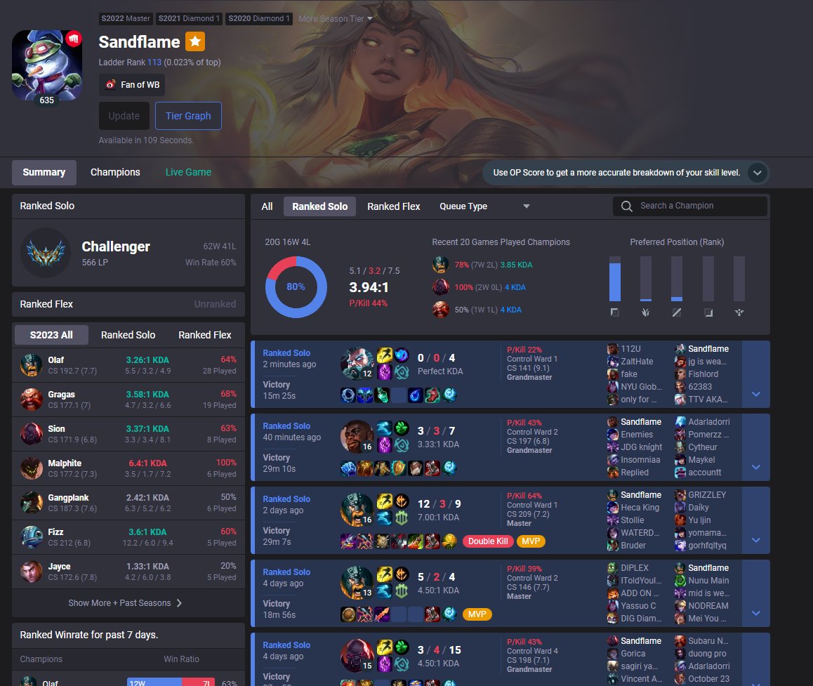 I finally hit challenger for the first time, ik it's early season but I'm still proud of myself😁