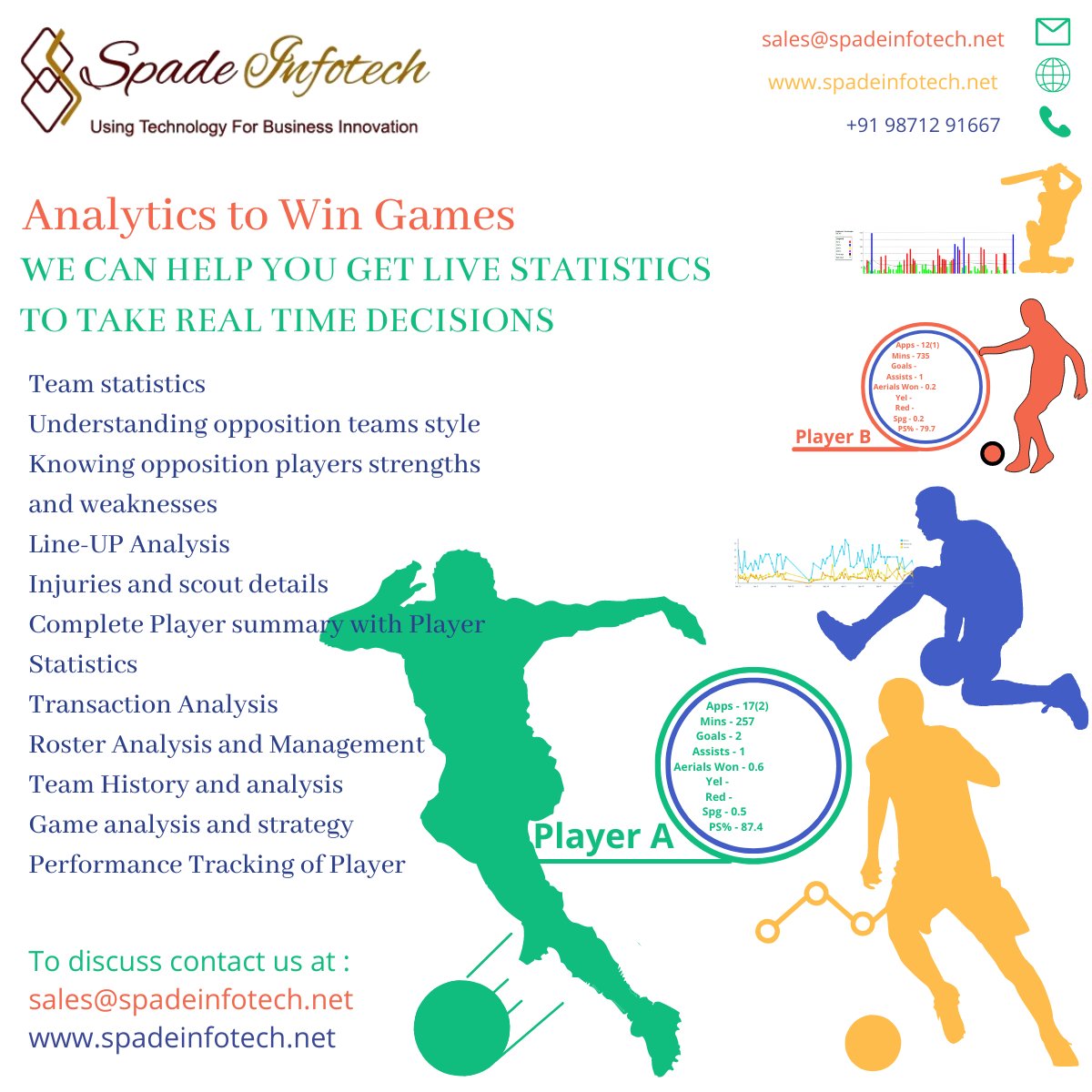 Connect with Spade Infotech to see Analytics in Action. Use Sports Analytics to be the Champions. Evaluate all aspects of the game to create holistic metrics for players and teams for a winning strategy. We can help you get live game statistics. #analytics #sportsanalytics