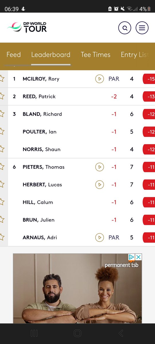 RoryStats's tweet photo. Not thrilled to see who is currently rounding out the top 5, but happy with who is on top 14 holes to to. #Win15 on @DPWorldTour 🙏 https://t.co/bMFJWdMSwo