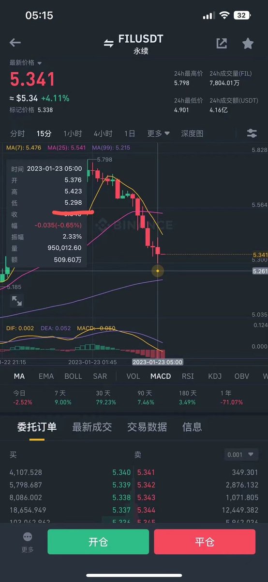 精准打击  吃完就跑