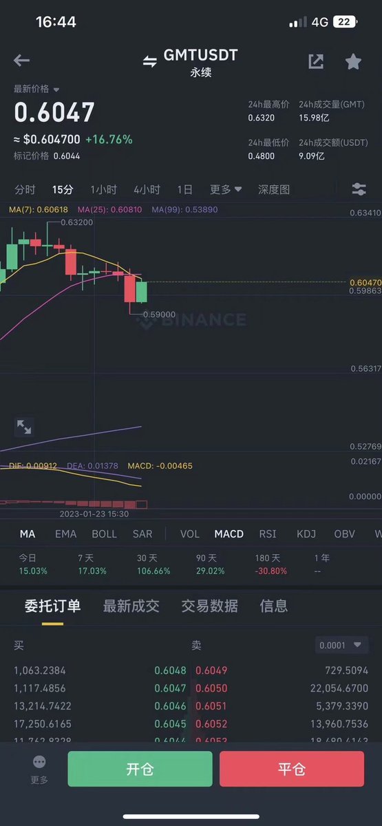 简单粗暴   躺赢