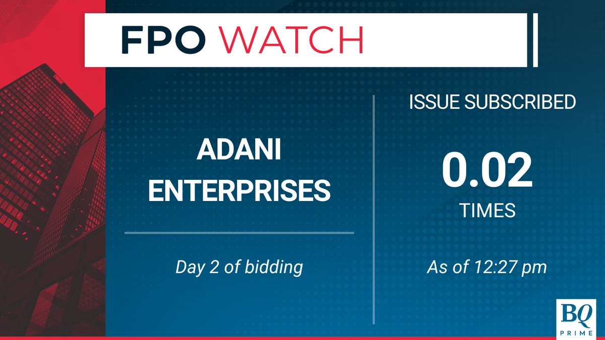 #AdaniEnterprisesFPO: Day 2 update Read more: bit.ly/3jftRal