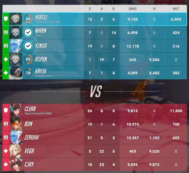 dyslecksya's tweet photo. warn tweeting scores of matches mentioning the contenders teams he vs'd as if hes not the god damn imposter https://t.co/i94biKqbuf