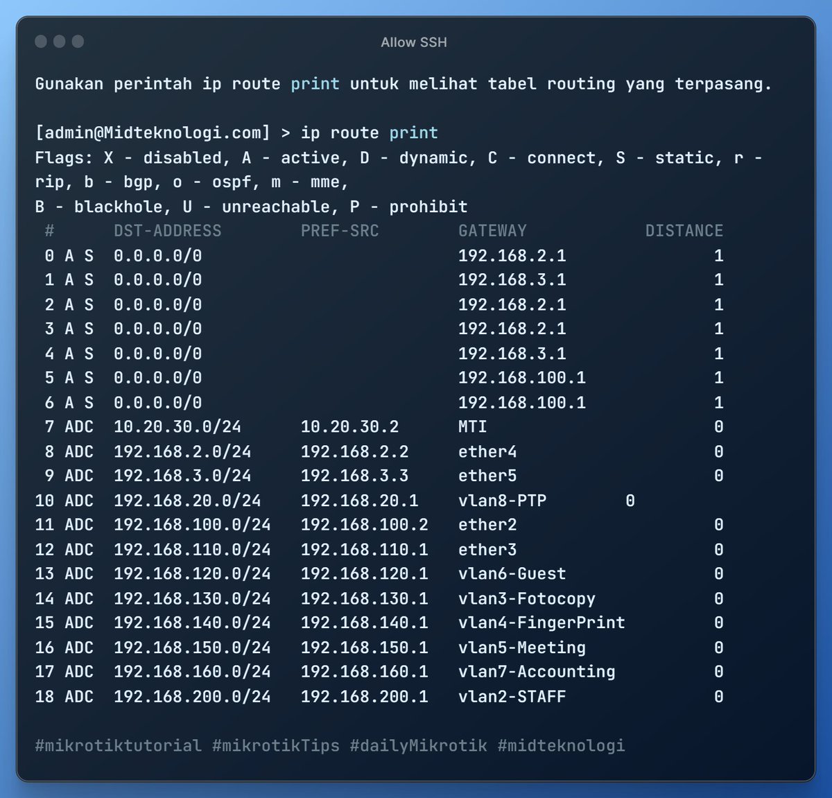 _4dinata's tweet image. Gunakan perintah ip route print untuk melihat tabel routing yang terpasang.
Dukung Kreator 👉 cekgan.com/super-thanks
.

#mikrotiktutorial #mikrotikTips #dailyMikrotik #midteknologi