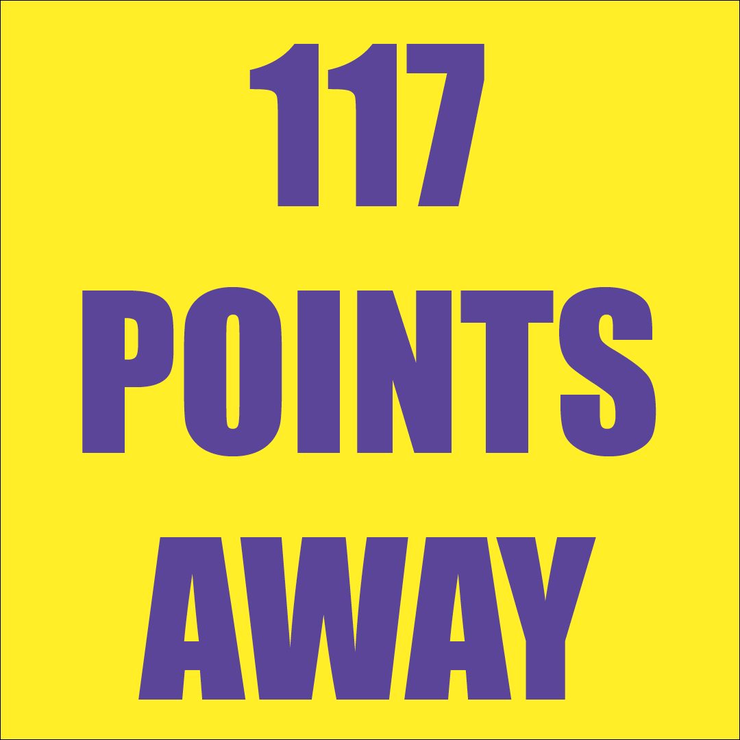 chasing_kareem's tweet photo. .@KingJames is 117 points away from passing Kareem Abdul-Jabar on the @NBA all-time scoring list.  #ChasingKareem #TheChosenOne #LeBronJames #TheKing #NBA #Lakers https://t.co/FQUHTbK0Iv