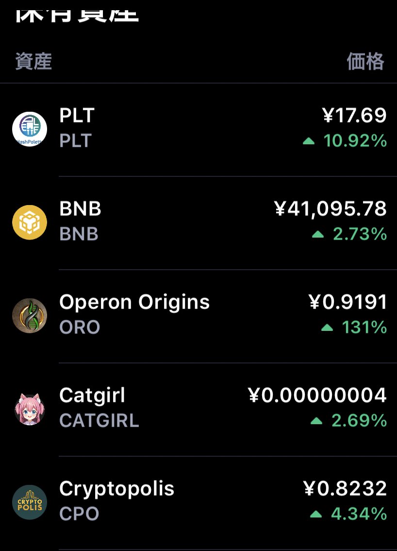 5K5O5H5_'s tweet image. #ORO 🚀👍
 #OperonOrigins