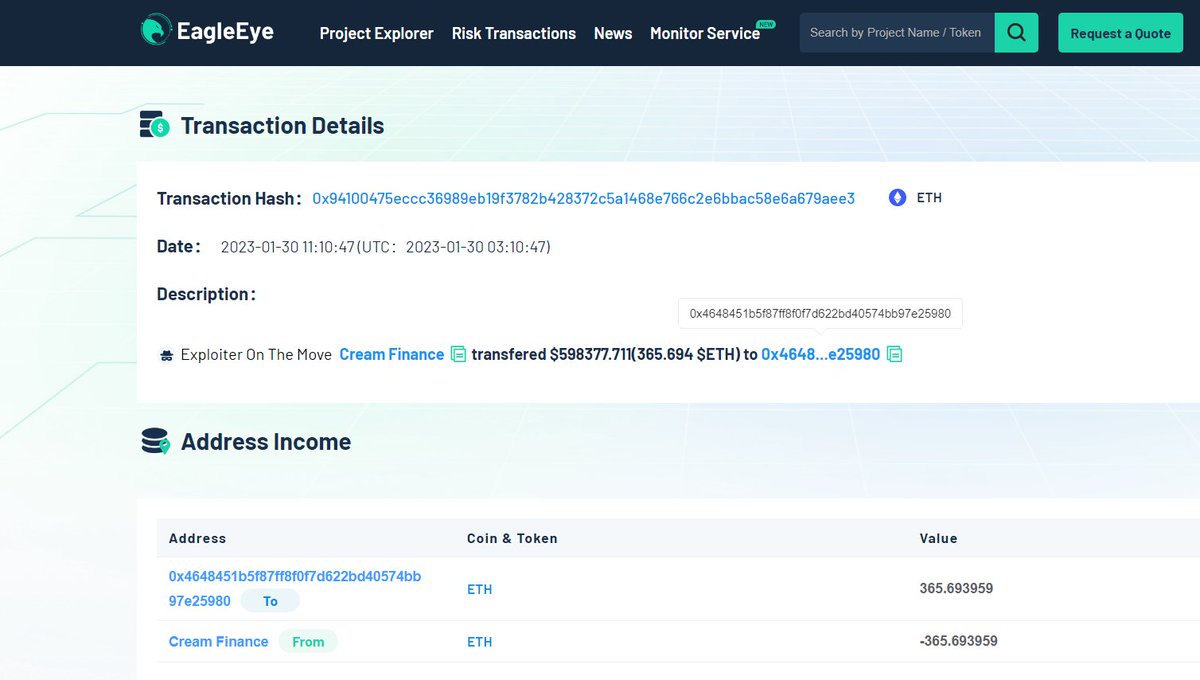 BeosinAlert's tweet photo. 🚨
#ExploiterOnTheMove
Cream Finance exploiter 0x70747df6ac244979a2ae9ca1e1a82899d02bbea4 transferred 365.69 $ETH (~$600K) to a new address 0x4648451b5f87ff8f0f7d622bd40574bb97e25980
https://t.co/1AjNZuJ9ID https://t.co/7UU27TWV1K
