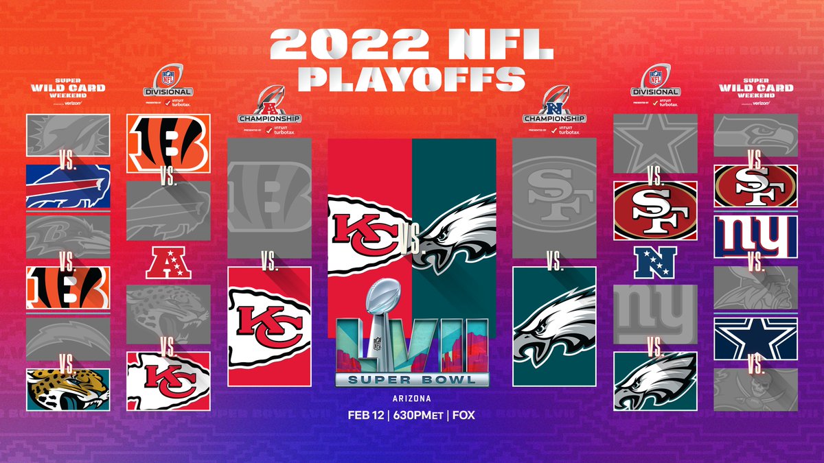 NFL tweet media