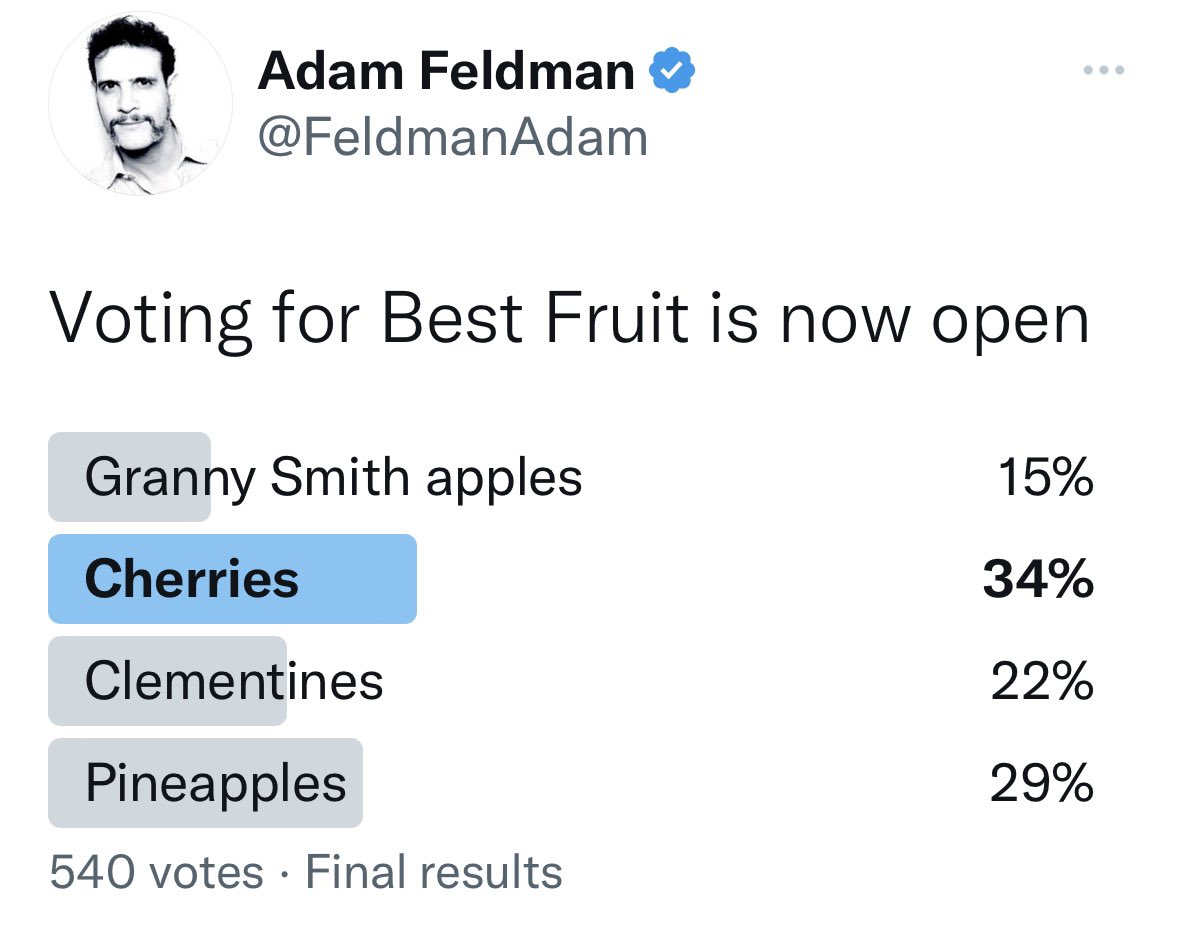 FeldmanAdam's tweet photo. I’ve seen enough. Cherries is the winner of Best Fruit. 🍒🍒🍒 Congratulations to cherries. https://t.co/Su60Hz1thW