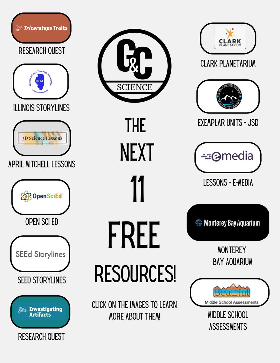 GandCScience's tweet photo. The Next 11 FREE Resources to engage students, promote amazing science learning, and make your teaching life easier! Go to https://t.co/6W0Fn7TI2j and click on the images to learn more!
#teachscience #scienceresources #sciencein3d #scienceteaching #middleschoolsciences #freeteach https://t.co/gfaDnp6vx7