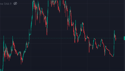 BabyPoppaGems's tweet photo. $TENS pamped from 62k mc to 100k since post more coming https://t.co/2pslqC5ljw