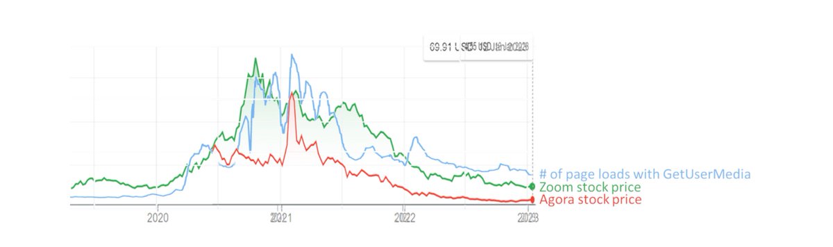 Leo Xiang tweet media