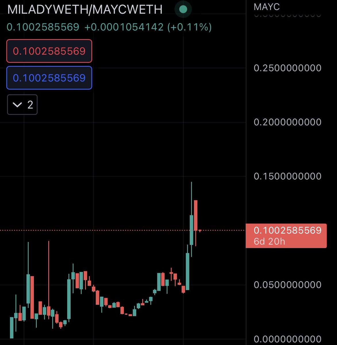 0xTeahupoo tweet media