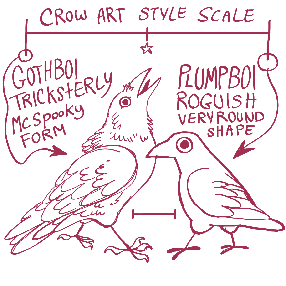 Secondlina's tweet image. Gothlad, plumplad, and those who lie betwixt.