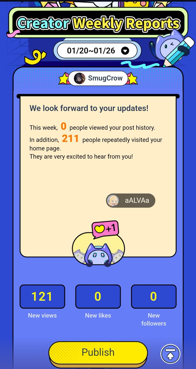 crowoYT's tweet photo. Yes, yes, I'm back LMAOOOO

To the 211 #genshintwt users who repeatedly visited my stuff, thanks. New content OTW 👀 https://t.co/bzBmY4yDax