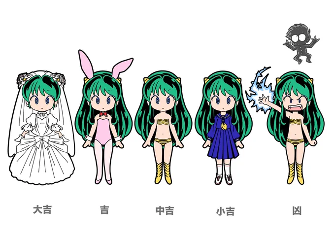 ラムちゃんフィギュアで吉凶を占う企画。ガチャガチャと相性いいとおもったのだが。イカ娘は何故か素体制作のみ。#造形師デビュー25周年 