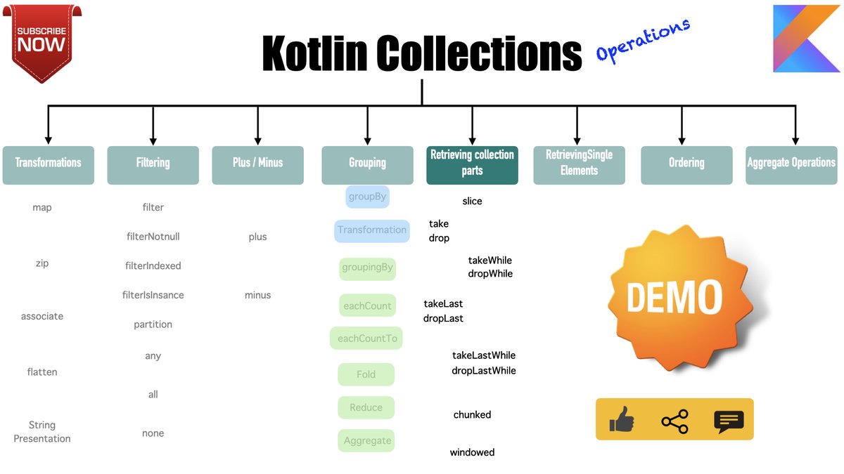 anilvdeshpande's tweet image. New video as part of Kotlin Collections - Retrieving parts of collection will be dropping today. #codetutor #kotlin