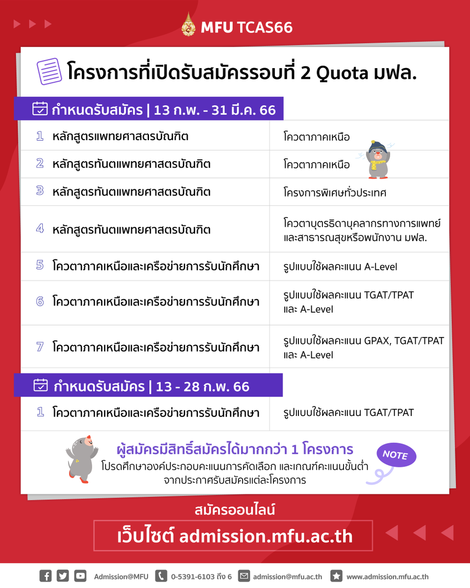 Admission MFU tweet media