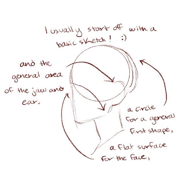 someone asked how I draw side profiles so here you go!! :) I'm sorry if it's confusing or hard to read! I've never done a tutorial before 