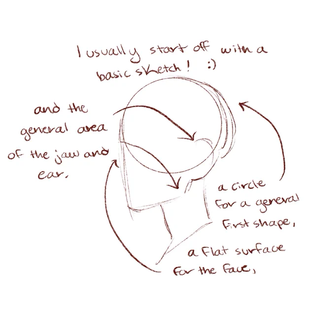 someone asked how I draw side profiles so here you go!! :) I'm sorry if it's confusing or hard to read! I've never done a tutorial before 