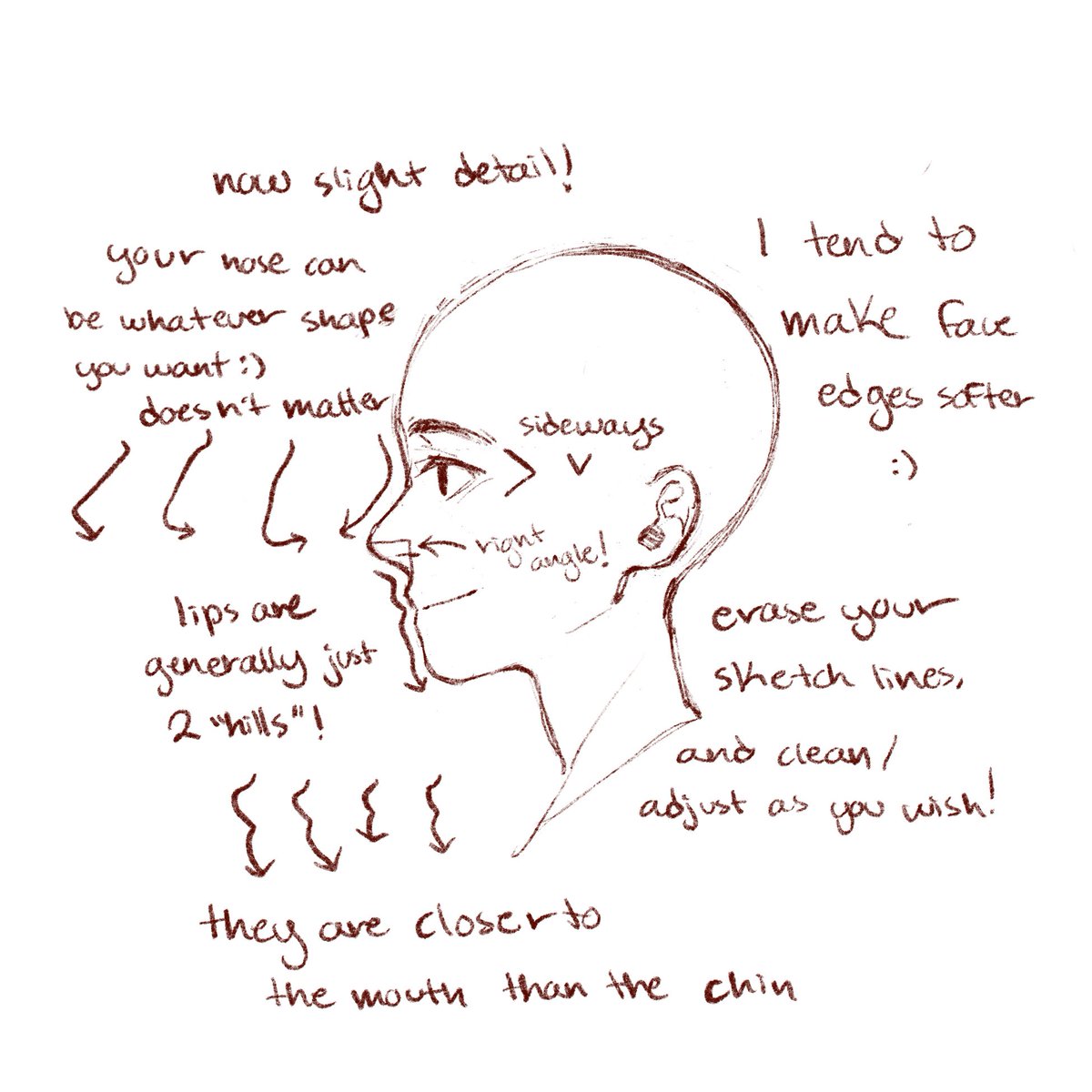 someone asked how I draw side profiles so here you go!! :) I'm sorry if it's confusing or hard to read! I've never done a tutorial before 