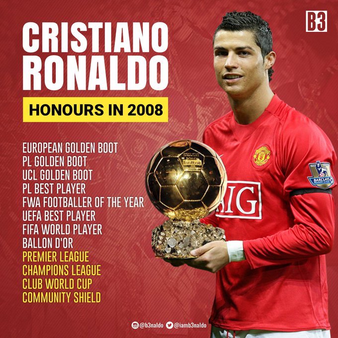 Cristiano Ronaldo's Manchester United/EPL Career. [THREAD] Thread
