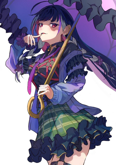 #Melocopic 