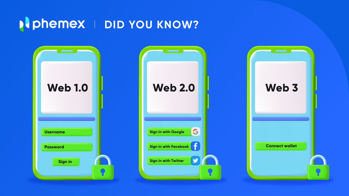 Phemex_official's tweet image. Some basic differences between Web 1.0, Web 2.0 and Web 3 😮 😮 😮  
#crypto #web3 #decentralization