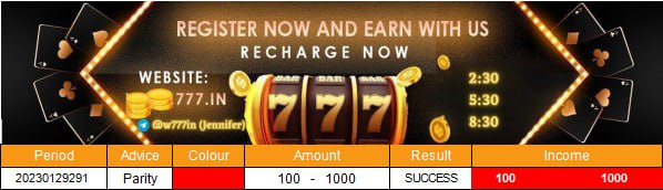 Soriyaavanda's tweet photo. Yesterday's Profit
Parity stable level for all session 
1st 💓level 1 = x1
2nd 💚level 1 = x1
3rd 💚💓level 2 = x3
Today the prediction will increase to be 5 times per day
Register: https://t.co/ZhDhkfmagh
Mentor: https://t.co/TiEv1bIobB
#29_01_23
#777in
#soriya_team
#EarnMoney https://t.co/bkehD1XYNx