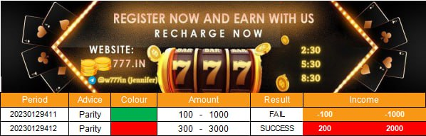 Soriyaavanda's tweet photo. Yesterday's Profit
Parity stable level for all session 
1st 💓level 1 = x1
2nd 💚level 1 = x1
3rd 💚💓level 2 = x3
Today the prediction will increase to be 5 times per day
Register: https://t.co/ZhDhkfmagh
Mentor: https://t.co/TiEv1bIobB
#29_01_23
#777in
#soriya_team
#EarnMoney https://t.co/bkehD1XYNx