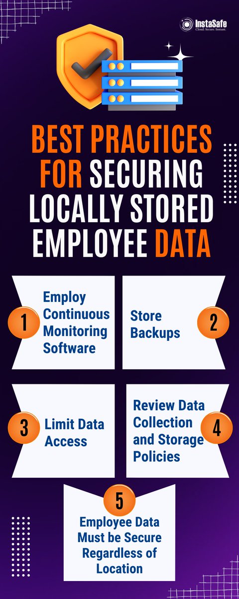 InstaSafe's tweet image. Best Practices for Securing Locally Stored Employee Data! Read to know more....

zcu.io/DLZx 

#bestpractices #employeedata #zerotrust #datasecurity