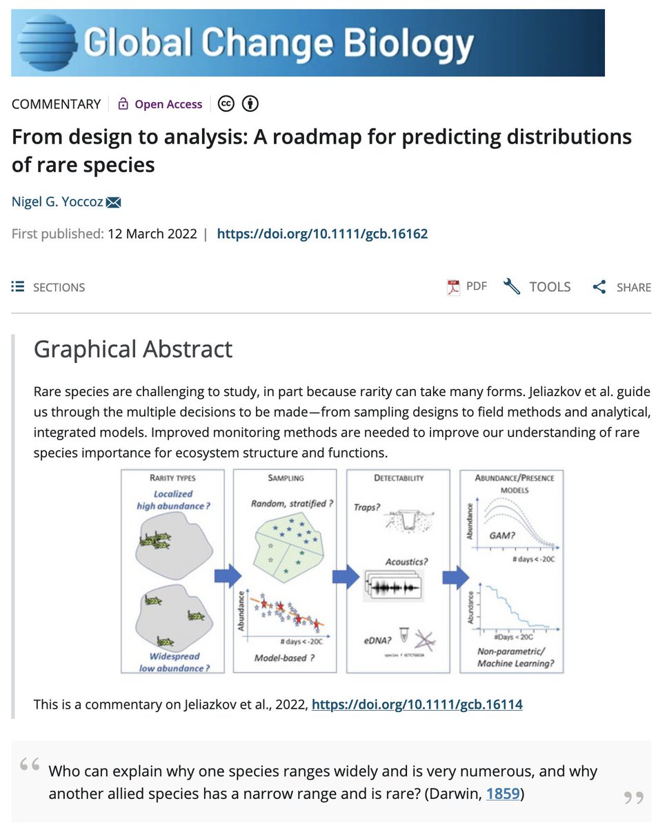 Olivier Gimenez 🖖🦦 (@oaggimenez) on Twitter photo Cool commentary in <a href="/GlobalChangeBio/">Global Change Biology</a> by Nigel Yoccoz who emphasizes Jeliazkov et al 2022 paper doi.org/10.1111/gcb.16… which provides a "timely roadmap to the decisions (...) to better understand the distribution of rare species".
doi.org/10.1111/gcb.16…
🗞️#250-2022 Cool commentary in <a href="/GlobalChangeBio/">Global Change Biology</a> by Nigel Yoccoz who emphasizes Jeliazkov et al 2022 paper doi.org/10.1111/gcb.16… which provides a "timely roadmap to the decisions (...) to better understand the distribution of rare species".
doi.org/10.1111/gcb.16…
🗞️#250-2022