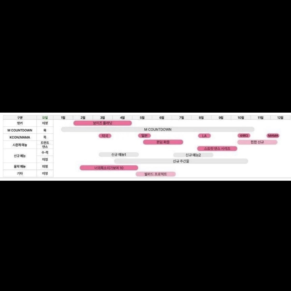 #SHOWMETHEMONEY がシーズン11を最後にして終了？
#mnet 2023年番組編成表に新シーズンの #SMTM ではなく「ヒップホップ新規」が表記され、新しいシーズンなしで終了かと噂が回っています。
これに対し、mnetは「まだ決まったことはない」と返答しました。
#khiphop #khh #khiphop好きな人と繋がりたい