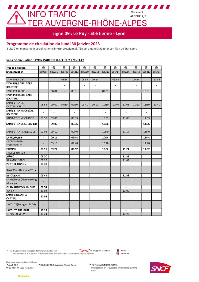 UsagersAuvergne's tweet photo. 1/3
Suite à un "MOUVEMENT SOCIAL"
Perturbations
LUNDI 30 JANVIER
Ligne
#Lyon
#SaintEtienne
#Firminy
#MonistrolSurLoire
#Retournac
#LePuyEnVelay
@SNCFTERAURA
#MassifCentral
#TrainDuQuotidien https://t.co/t7O8Wtf9jl