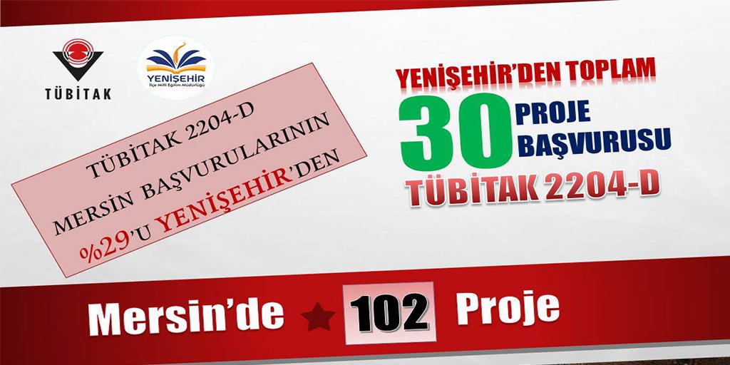 🔈TÜBİTAK 2204-D Lise Öğrencileri İklim Değişikliği Araştırma Projeleri Yarışması’nda YENİŞEHİR 30 başvuru ile Mersin başvurularının %29 unu oluşturmuştur. 
Gayretlerinden dolayı Öğretmen, idareci ve öğrencilerimize teşekkür eder, başarılar dileriz.

<a href="/tcmeb/">Millî Eğitim Bakanlığı</a> <a href="/AdemKoca46/">Adem Koca</a> <a href="/necmidinc/">M.Necmeddin Dinç</a>