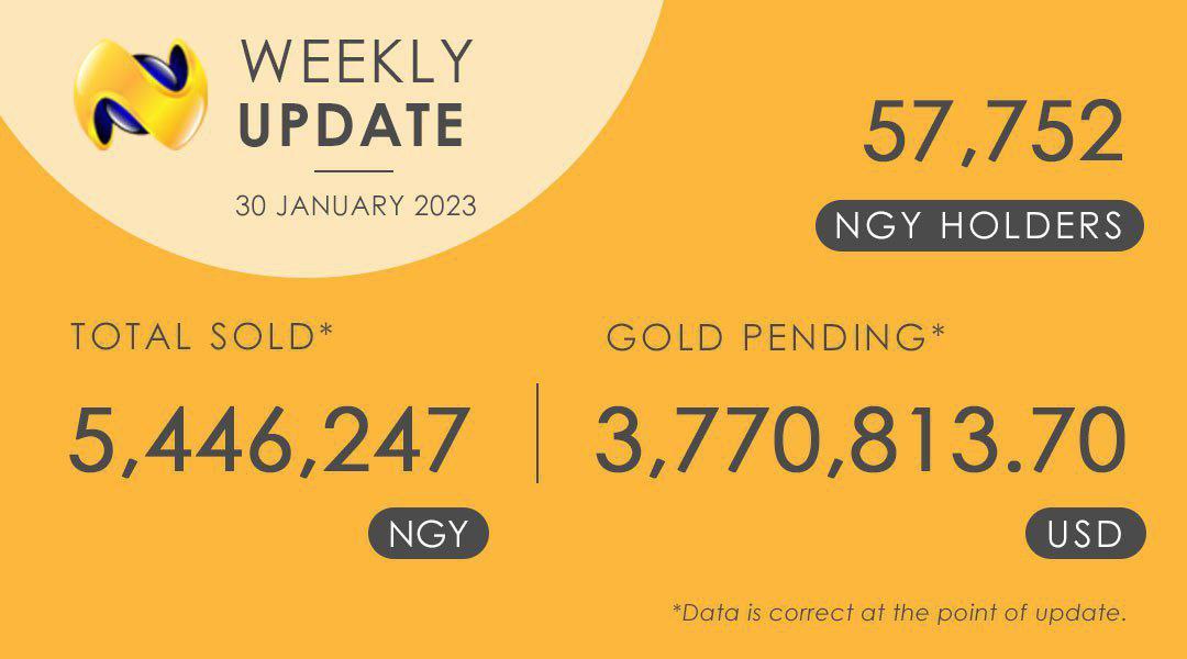 ddionasel2786's tweet photo. ️NAGAYA has Underlying Assets Gold Real and Underlying Projects Nickel Mining (1/30)

Join : https://t.co/Cngo03eCdC

#Nagaya #NagayaCryptoHybrid #NGY $NGY #GOLD #SejongCity #Truezyme #P4LalaSquare #Cryptocurrency  #airdrop #airdrops #NFT #Metaverse

https://t.co/OQtDrGqGX9 https://t.co/VKXZwac0gk