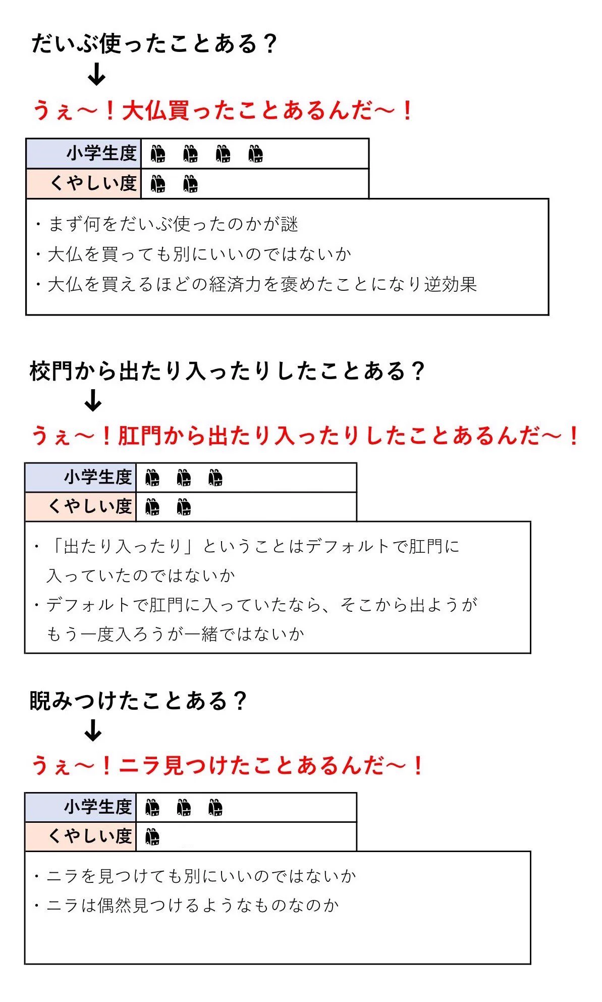パン作ったことある？小学生のひっかけ遊びランキング！