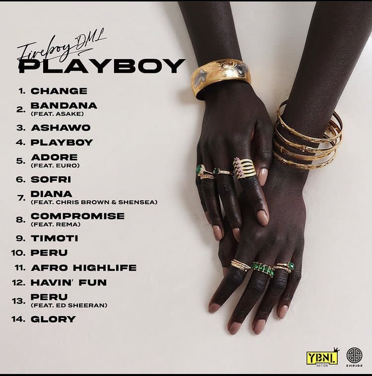Adex4t's tweet photo. New week traffic๐ฆantidote activated. Thanks @fireboydml for this amazing masterpiece ๐ฅ๐
#PlayboyAlbum https://t.co/Yrl9sX8fSj