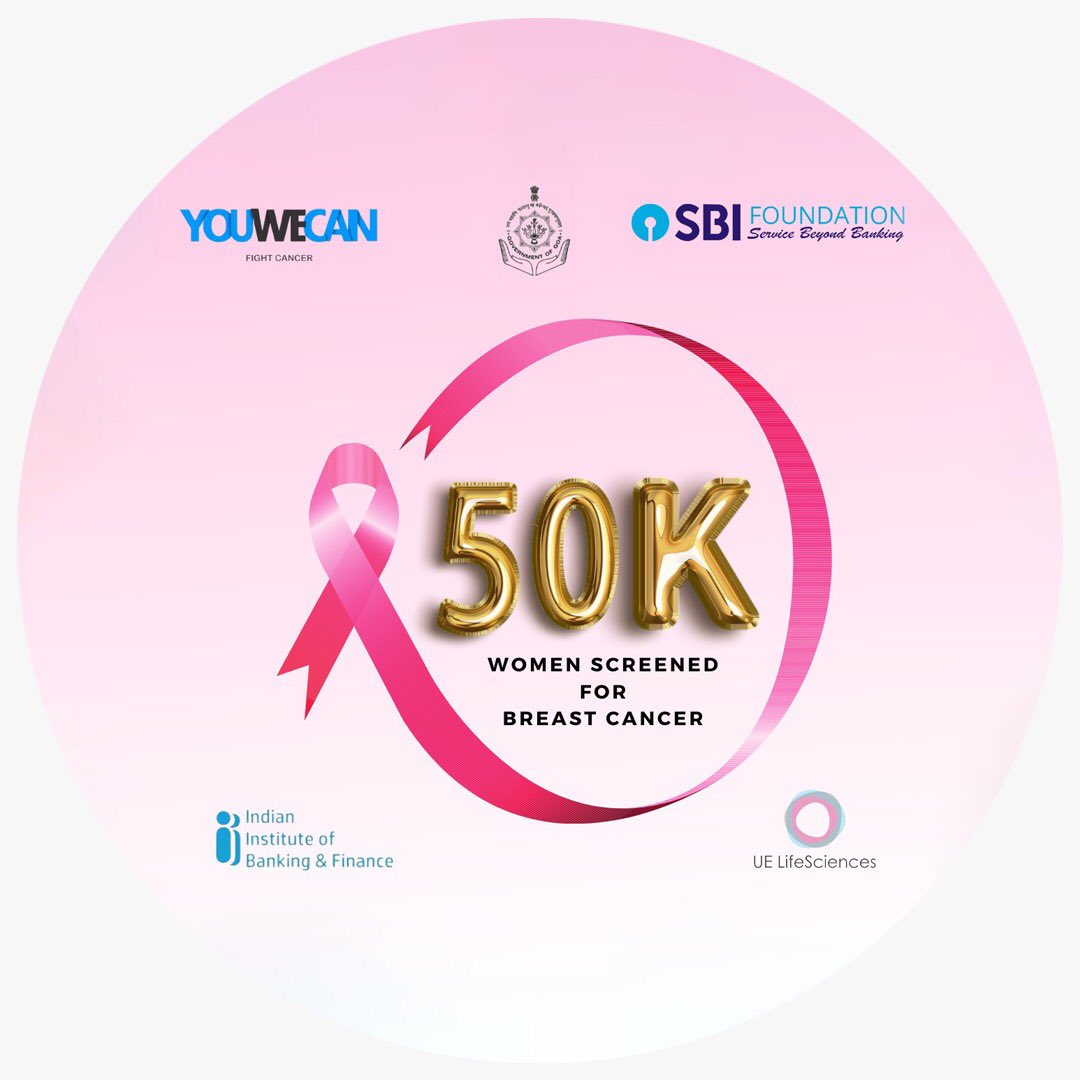 venki224's tweet photo. Congratulations !!                                                               Great Job @YOUWECAN @YUVSTRONG12 &amp; @SBI_FOUNDATION for reaching the milestone of 50k+ of breast cancer screening’s as part Swasth Mahila Swasth Goa Programme  #yuvrajsingh #youwecan #50kscreenings https://t.co/qRgO2gJ26w