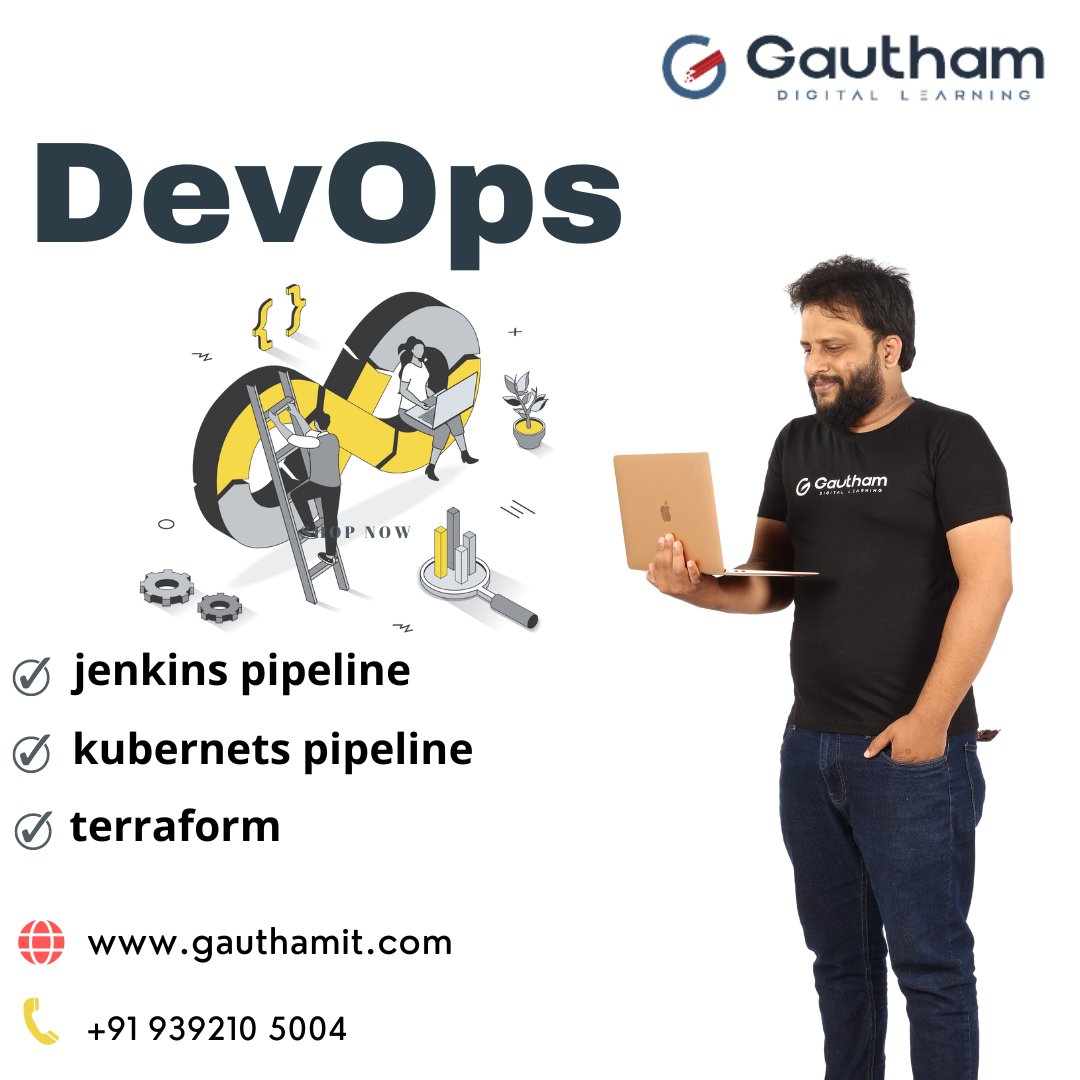 GauthamDigital1's tweet image. #AzureDevopsTraining #AzureDevopscourse #DevopsTrainingInstitute
#AzureDevopsJobs #AWSDevopsTraining #Aws_Training_Bangalore
#bangalore