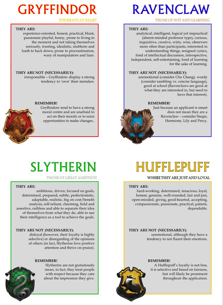 JMBeats_tv's tweet image. #HogwartsLegacy WHAT HOUSE WILL U BE APART OF? #HarryPotter #pcgaming #twitch