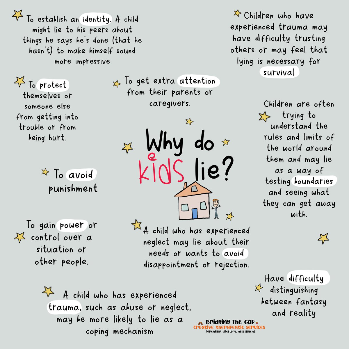Creative Therapeutic Life Story & Parenting tweet media