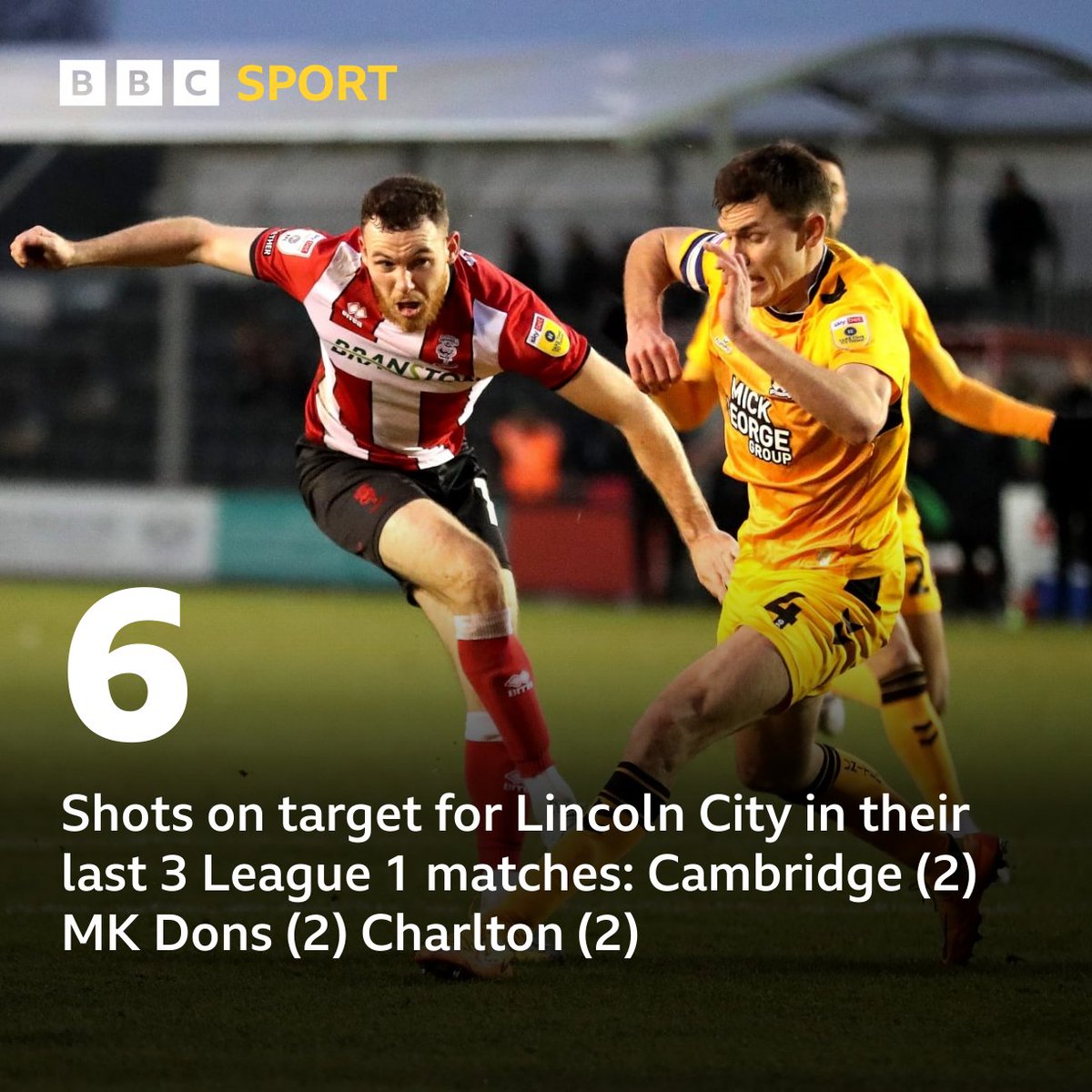 BBC Sport Lincolnshire tweet media