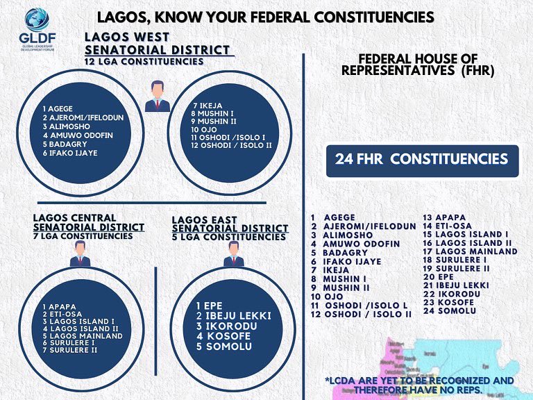 gldf_nigeria's tweet photo. Testing ! Testing !
INEC will be conducting MOCK ELECTIONS in 2 LG areas in the 3 Senatorial Districts.
Find attached list of polling units to be used for the mock election on February 4, 2023, in Lagos State.
#getyourpvc #gldfpvcdrive #yourvotecounts https://t.co/XXJZkY77oN