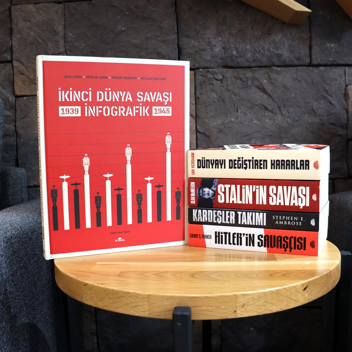 📚Güzel bir çekilişle daha karşınızdayız! Fotoğraftaki İkinci Dünya Savaşı setini, 1 takipçimize hediye ediyoruz.

Çekilişe katılmak için bu paylaşımı RT edip, hesabımızı takibe almanız yeterlidir.