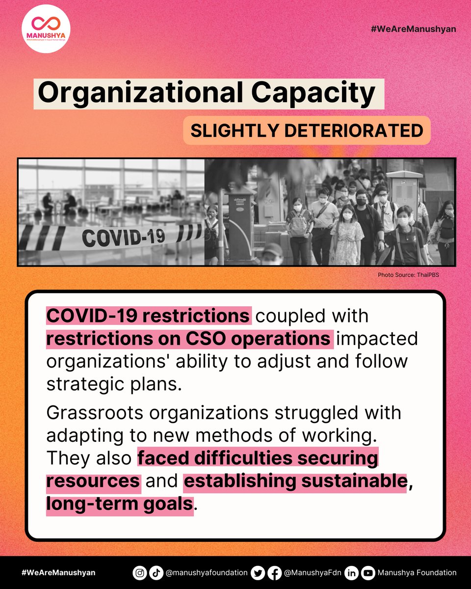 ManushyaFdn's tweet photo. What did we find about the state of civil society in Thailand?
📌 The decline is most evident in the legal environment aspect.
📌 CSOs are also having difficulties sustaining their organizational capacity, funding, and delivering services.
#CSOSI #CSOSI2021 https://t.co/qR85wL2el1