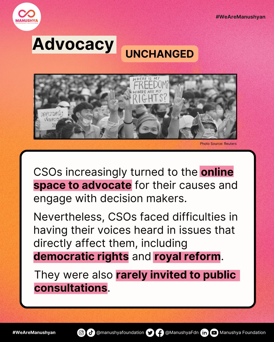 ManushyaFdn's tweet photo. What did we find about the state of civil society in Thailand?
📌 The decline is most evident in the legal environment aspect.
📌 CSOs are also having difficulties sustaining their organizational capacity, funding, and delivering services.
#CSOSI #CSOSI2021 https://t.co/qR85wL2el1