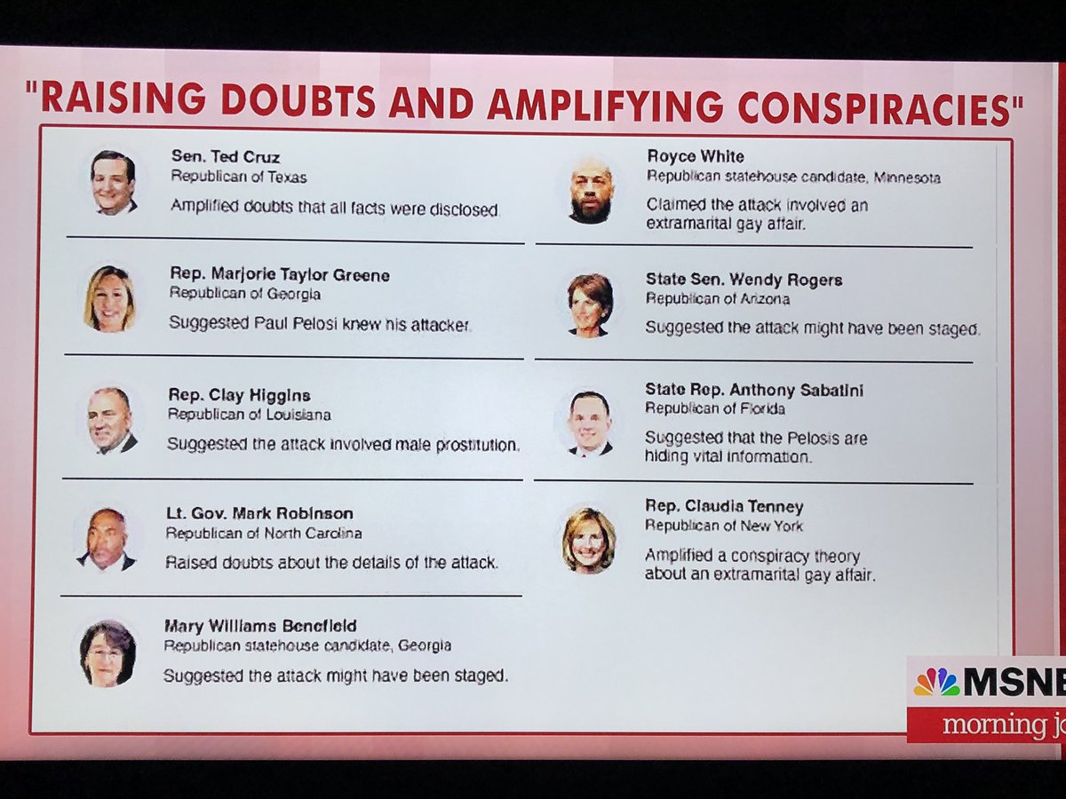 QuinnMommaM's tweet image. These are people in power in the USA.
This is what they said after Paul Pelosi was attacked.
Accountability begins at the top.