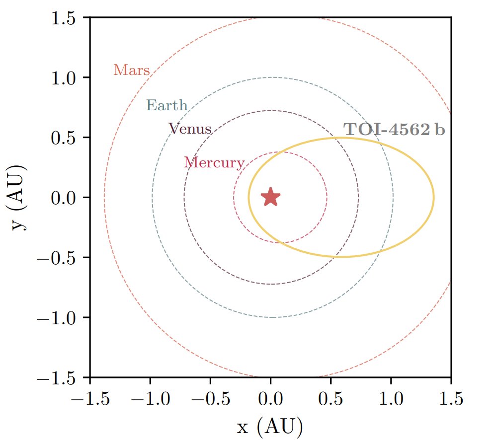 Alexis Heitzmann tweet media