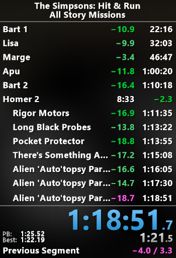 FUCKING FINALLY 1:18!!!!